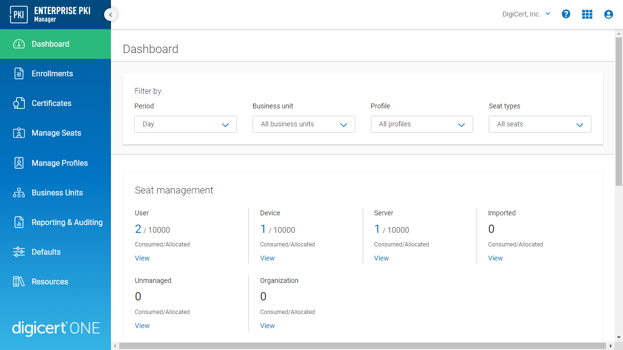 Trust Lifecycle Manager dashboard